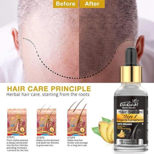 Anti Hair Fall Control Serum for Men & Women - Hair Growth Essence Oil Hair Care Serum